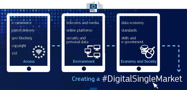 Digital-Single-Market-Comisión-Europea