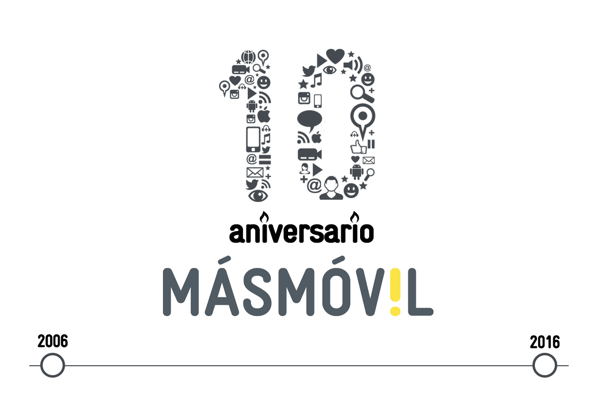MasMovil Aniversario