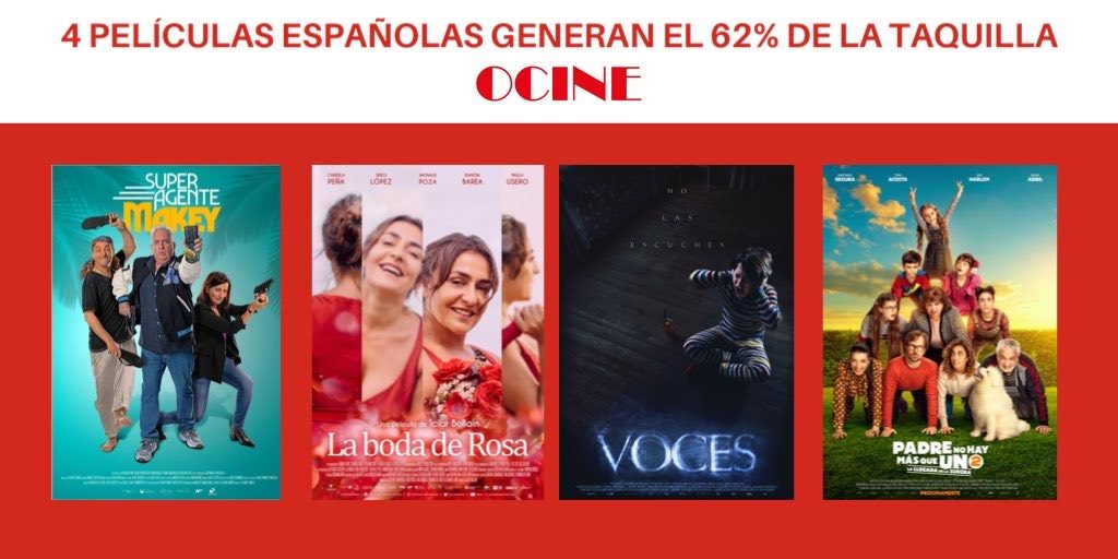 Cine Español - Ocine