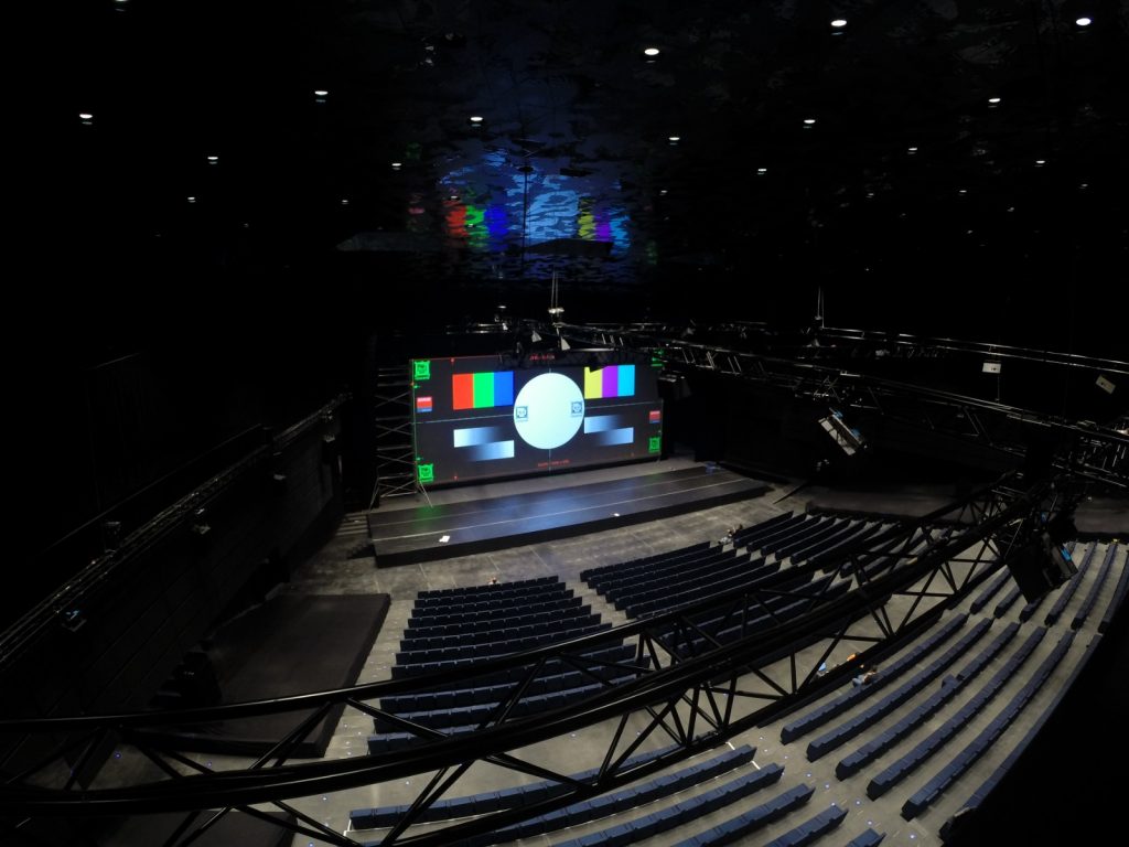 Auditorio del CCIB de Barcelona, sede de CineEurope